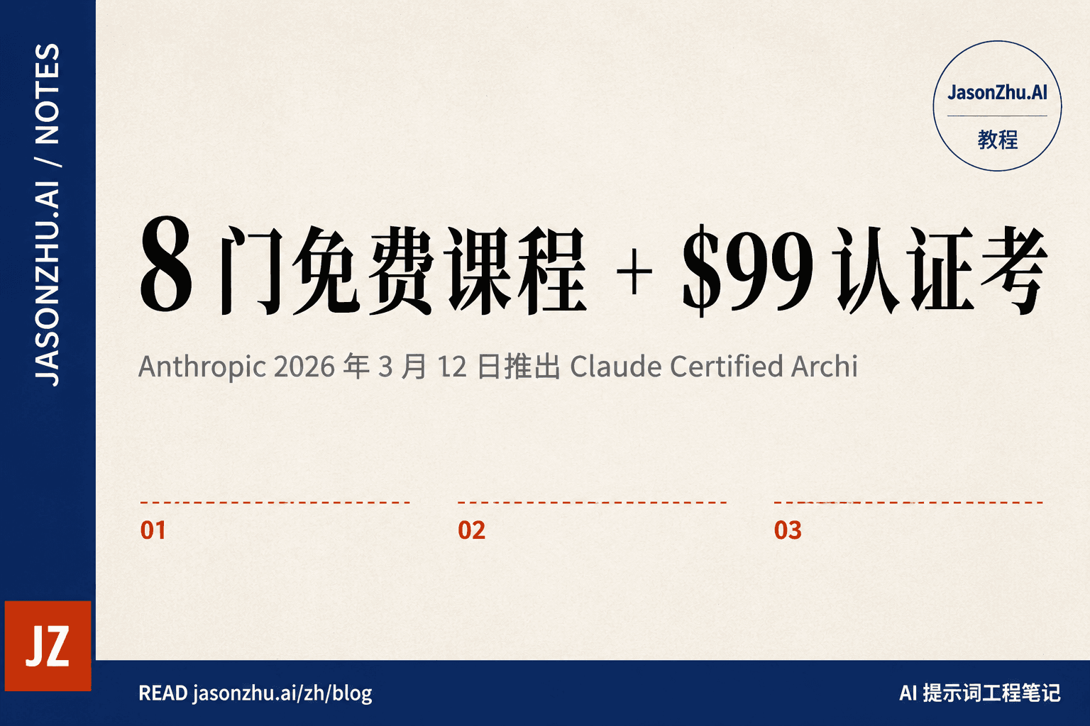 Anthropic Claude Certified Architect 完整路线图：8 门免费课程 + $99 认证考