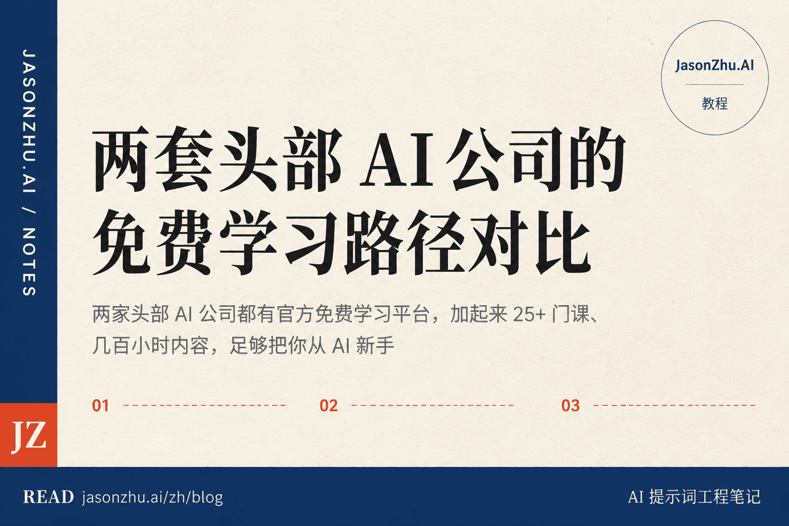 OpenAI Academy vs Anthropic：两套头部 AI 公司的免费学习路径对比