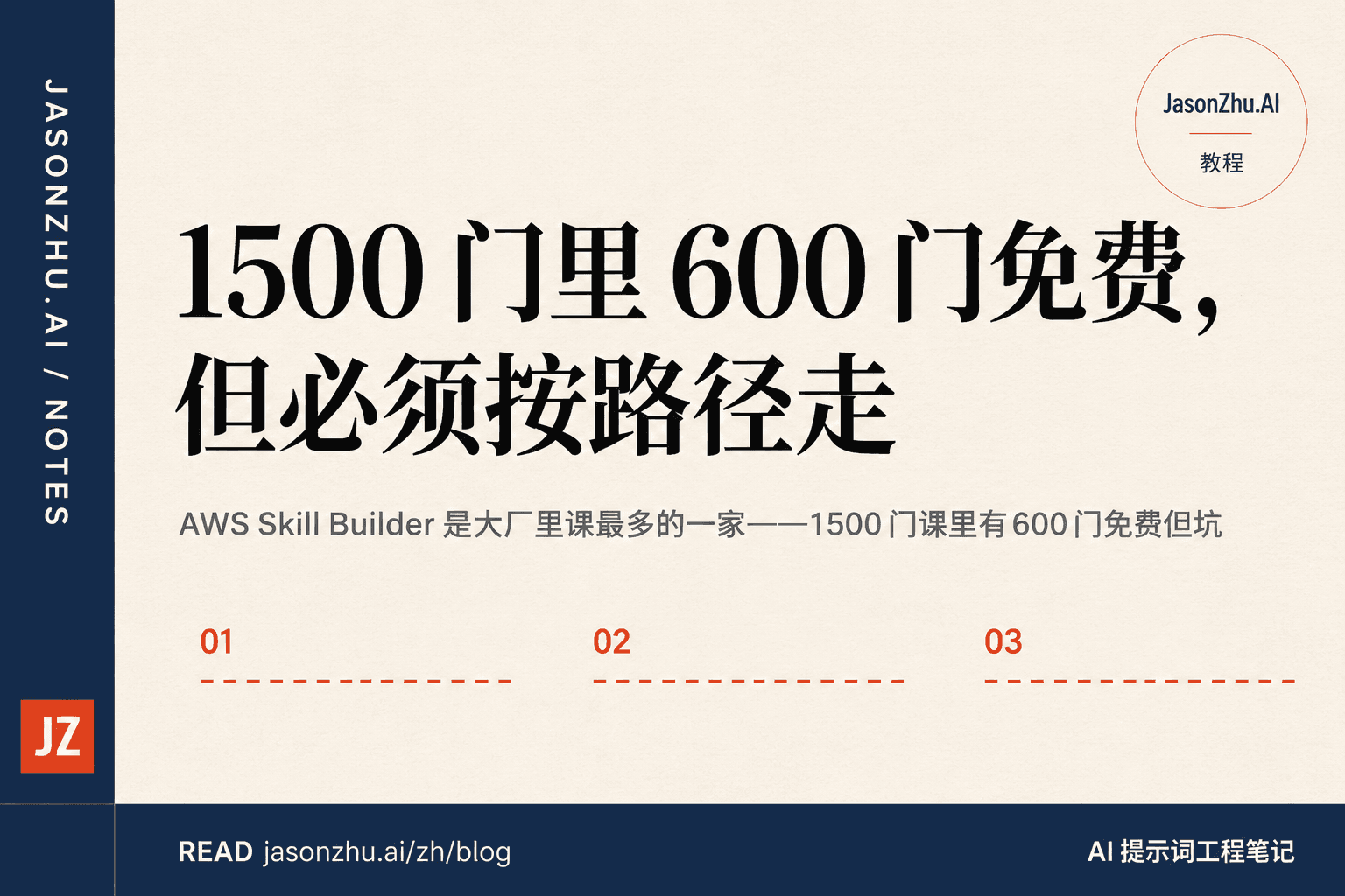 AWS Skill Builder 薅免费 AI 课攻略:1500 门里 600 门免费,但必须按路径走