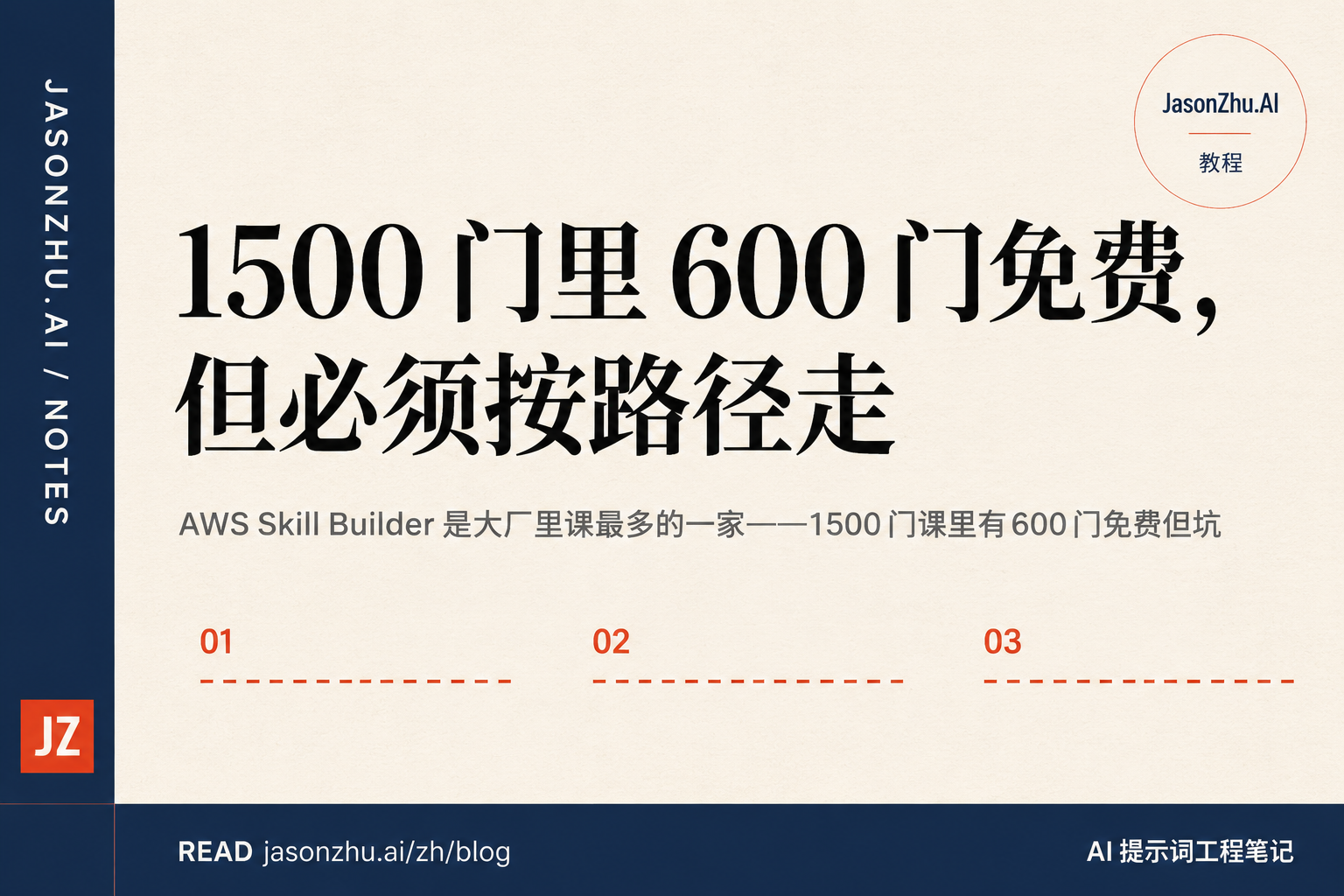 AWS Skill Builder 薅免费 AI 课攻略:1500 门里 600 门免费,但必须按路径走